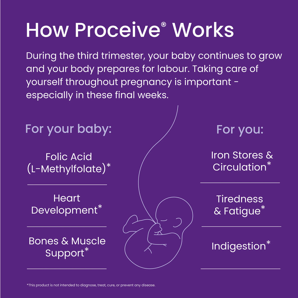 Proceive® Pregnancy Trimester 3