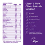 Proceive® Pregnancy Trimester 1