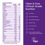 Proceive® Pregnancy Trimester 2