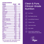 Proceive® Pregnancy Trimester 3