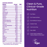 Proceive® Pregnancy Trimester 3